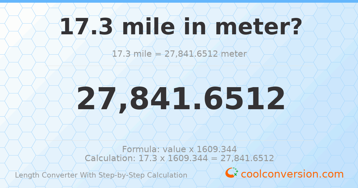 17.3 miles = 27841.7 meters