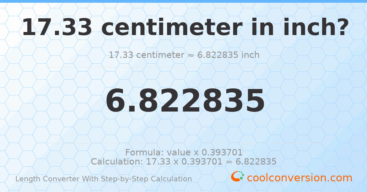 17.33 centimeters = 6.82283 inches