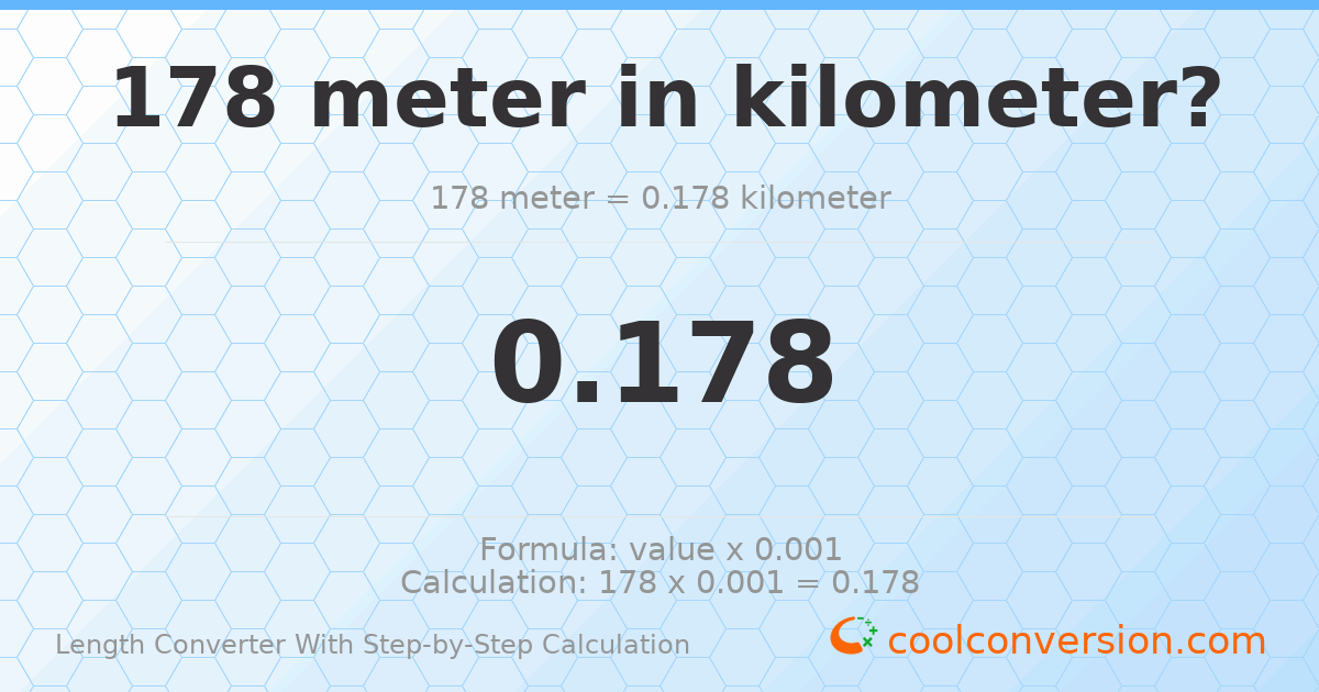 178 meters = 0.178 kilometers