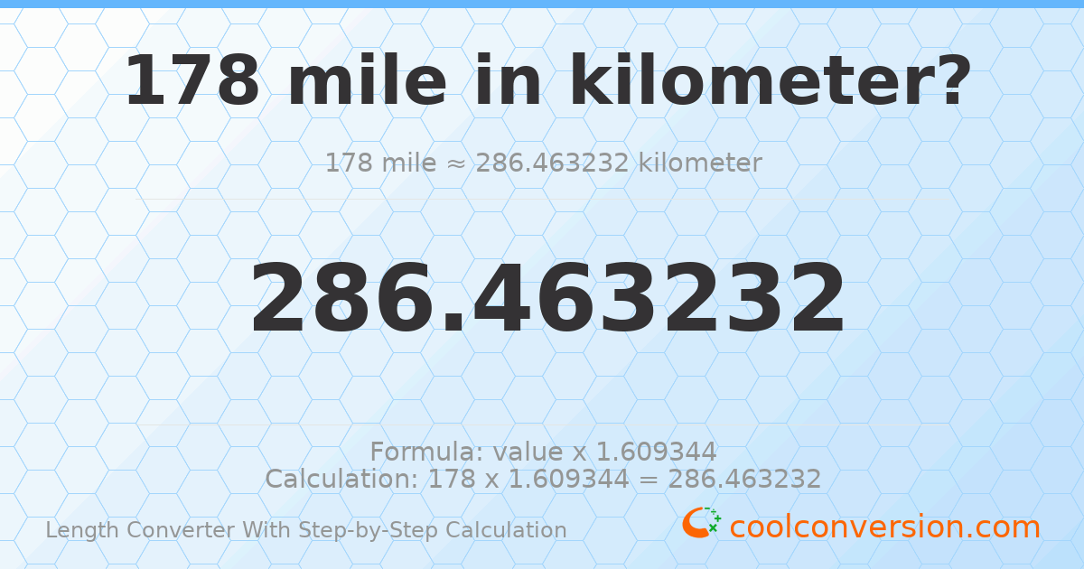 178 miles = 286.463 kilometers