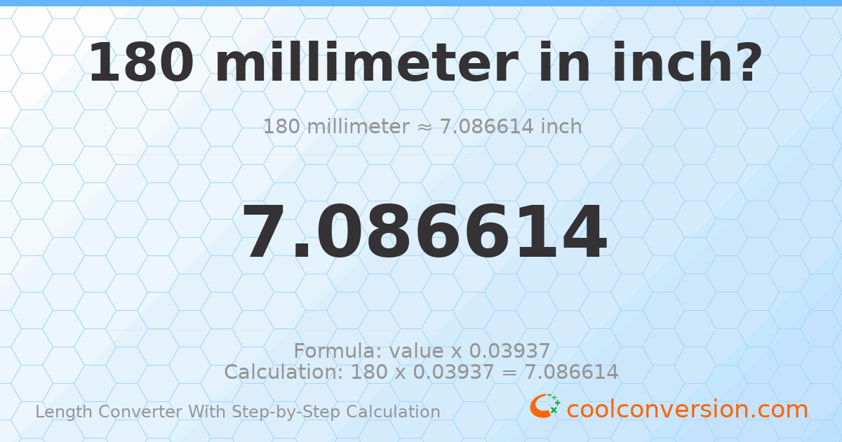 180 millimeters = 7.08661 inches