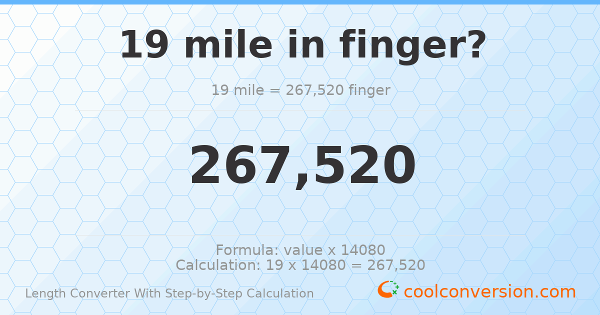 19 miles = 267520 fingers