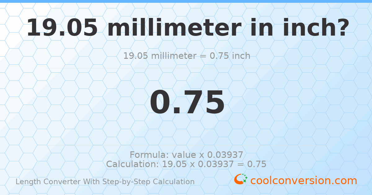 19.05 millimeters = 0.75 inches