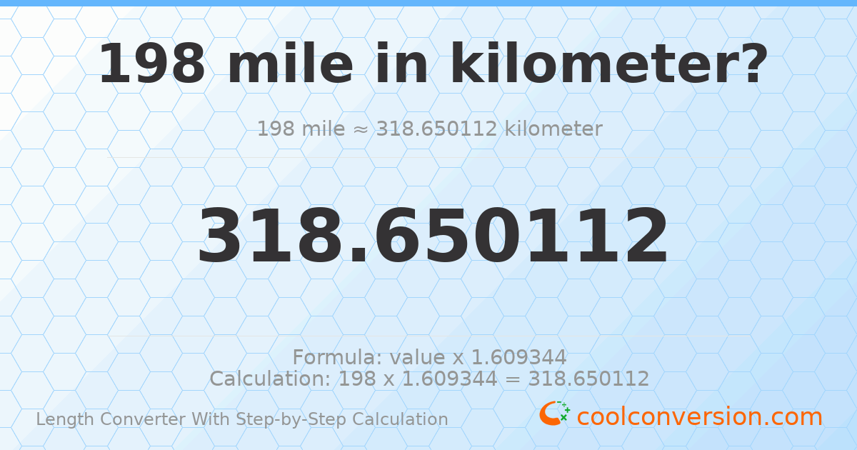 198 miles = 318.65 kilometers