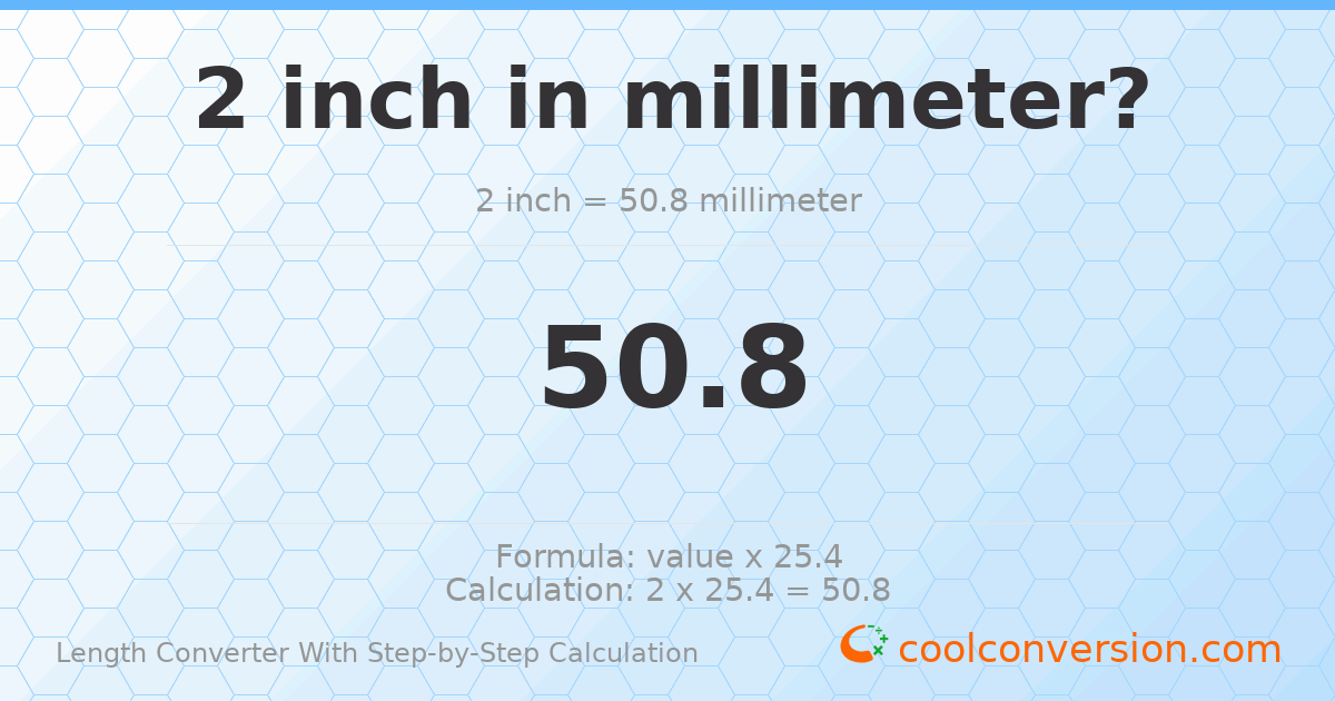 2 inches = 50.8 millimeters