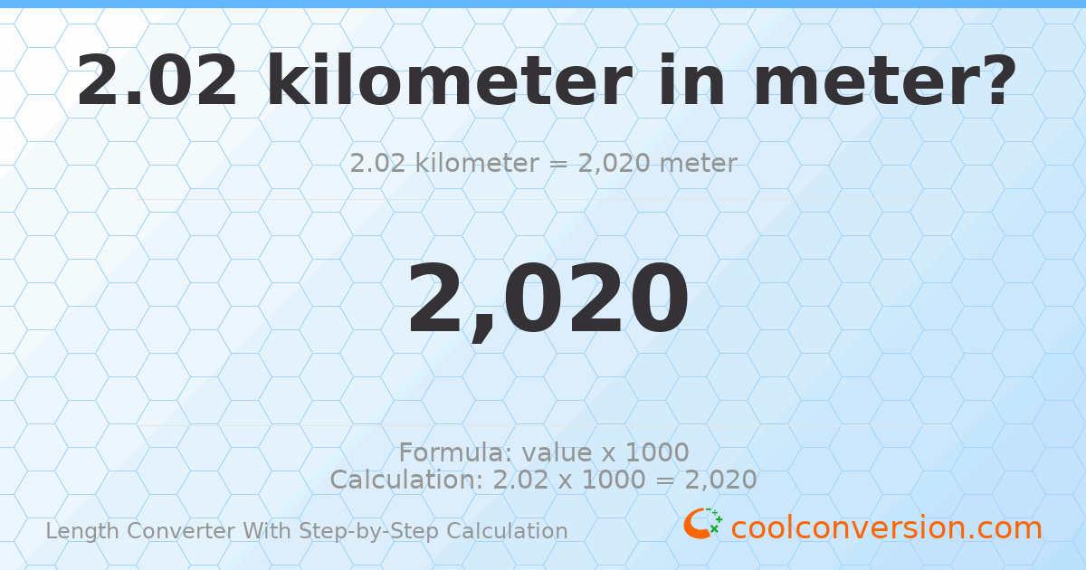 2.02 kilometers = 2020 meters
