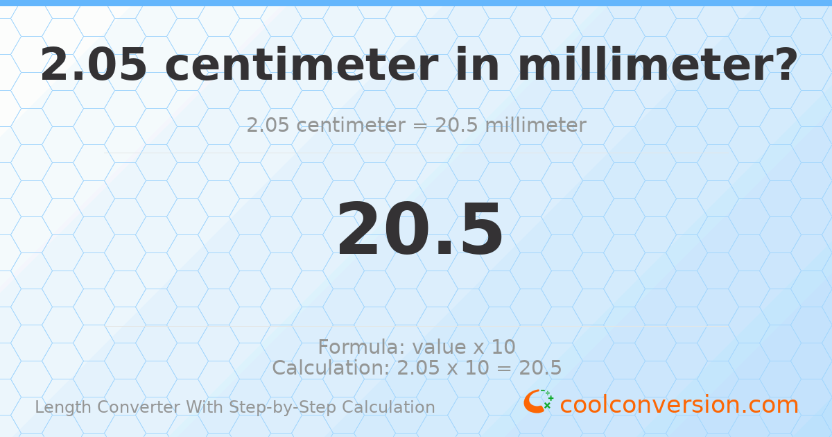 2.05 centimeters = 20.5 millimeters