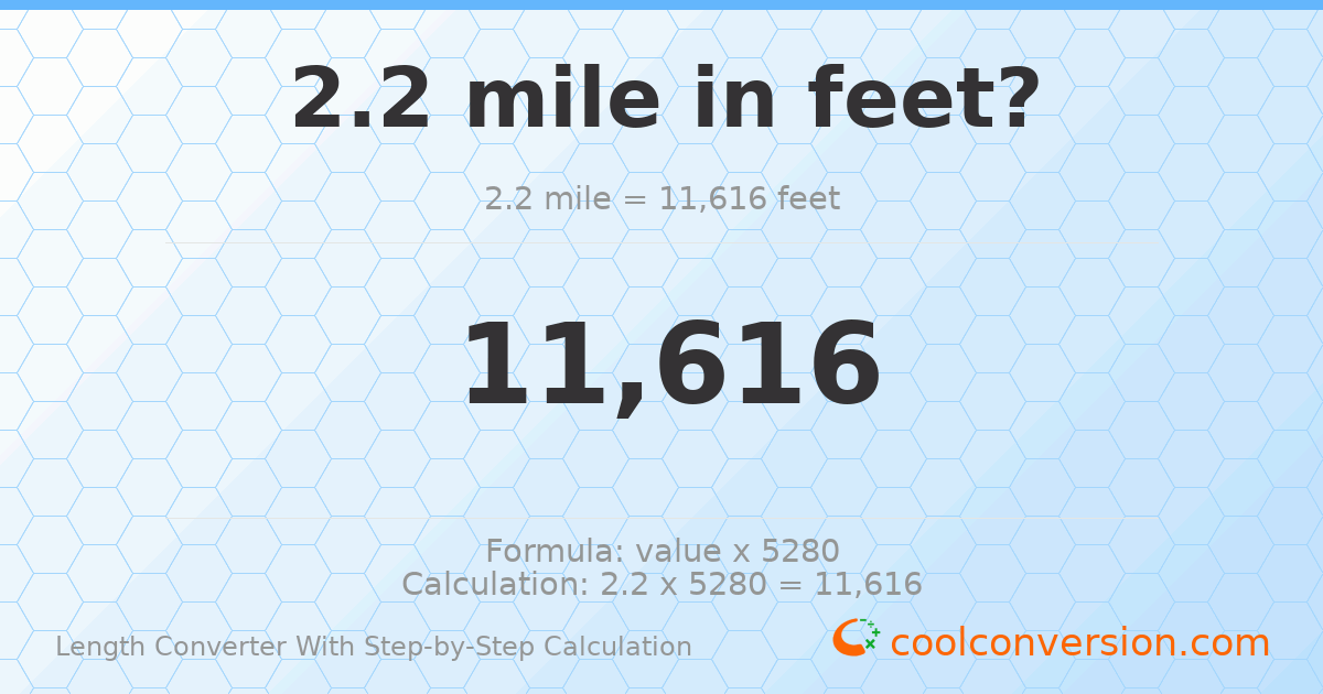 2.2 miles = 11616 feet