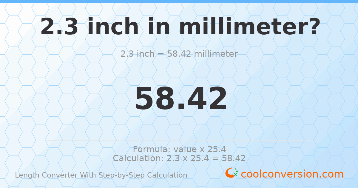 2.3 inches = 58.42 millimeters
