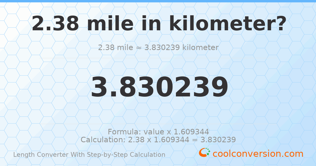 2.38 miles = 3.83024 kilometers