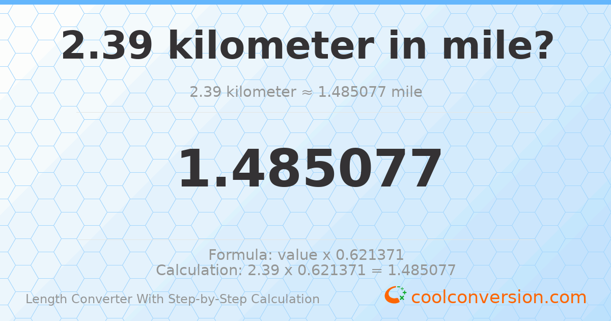 2.39 kilometers = 1.48508 miles