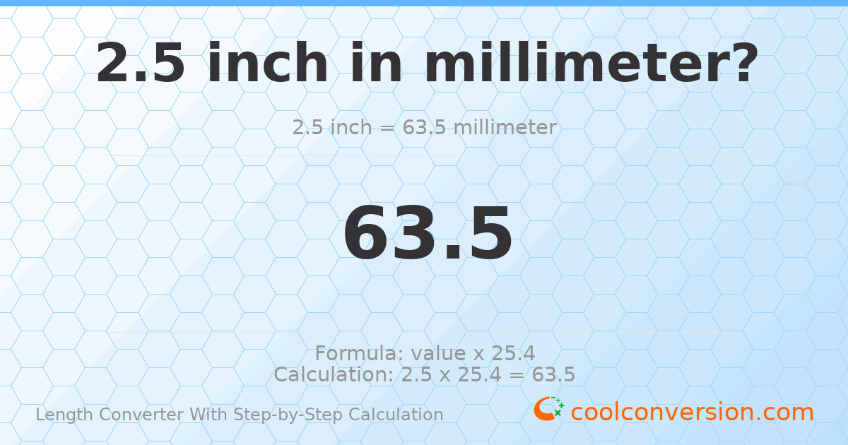 2.5 inches = 63.5 millimeters