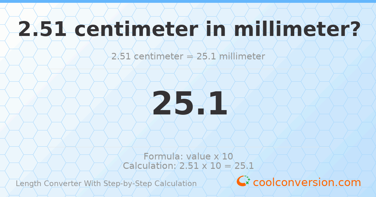 2.51 centimeters = 25.1 millimeters