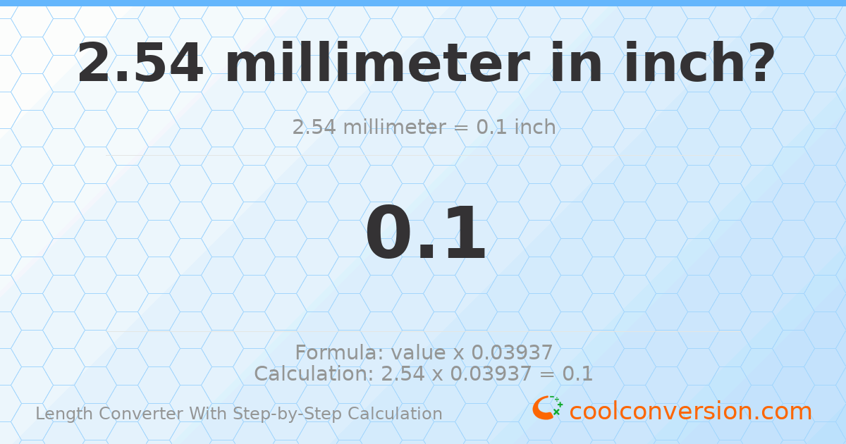 2.54 millimeters = 0.1 inches