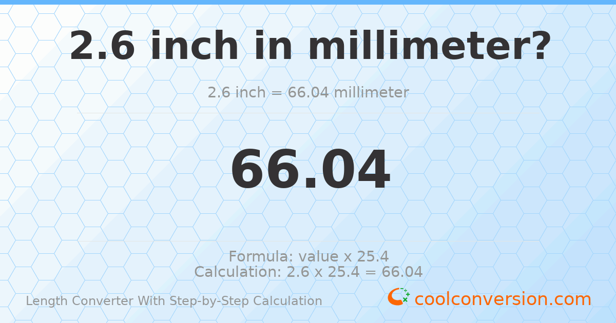 2.6 inches = 66.04 millimeters