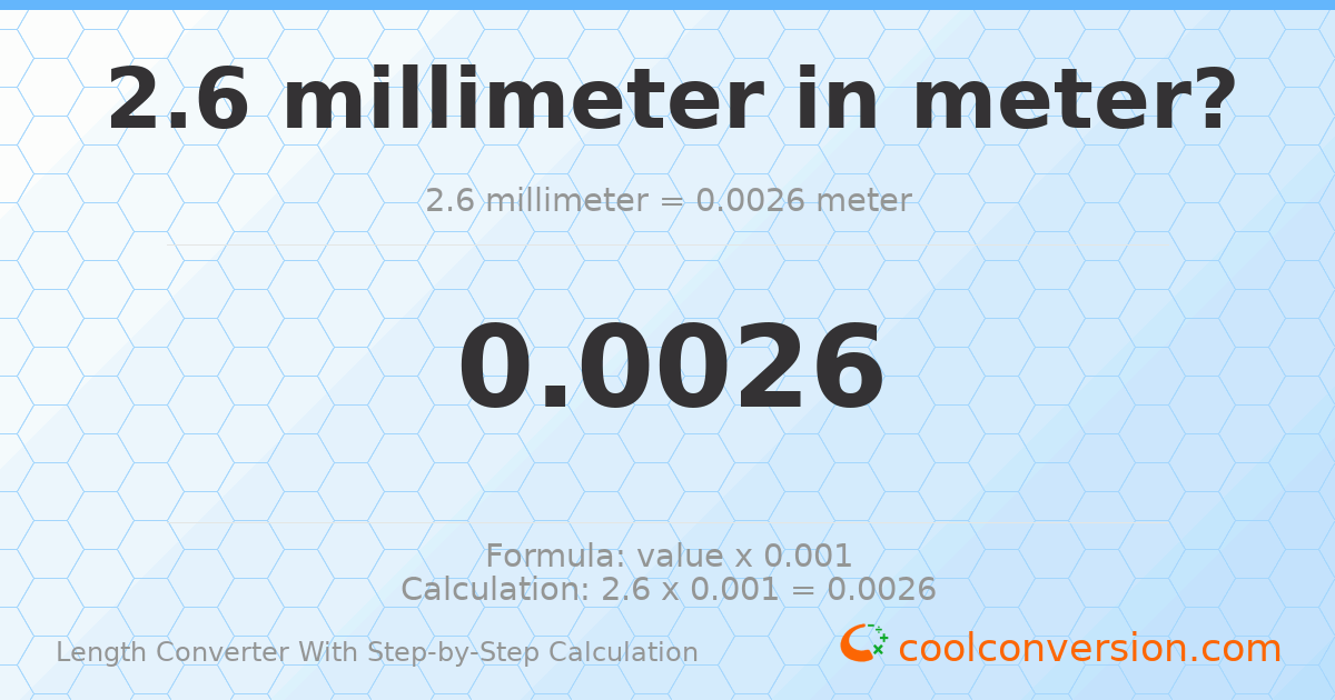 2.6 millimeters = 0.0026 meters