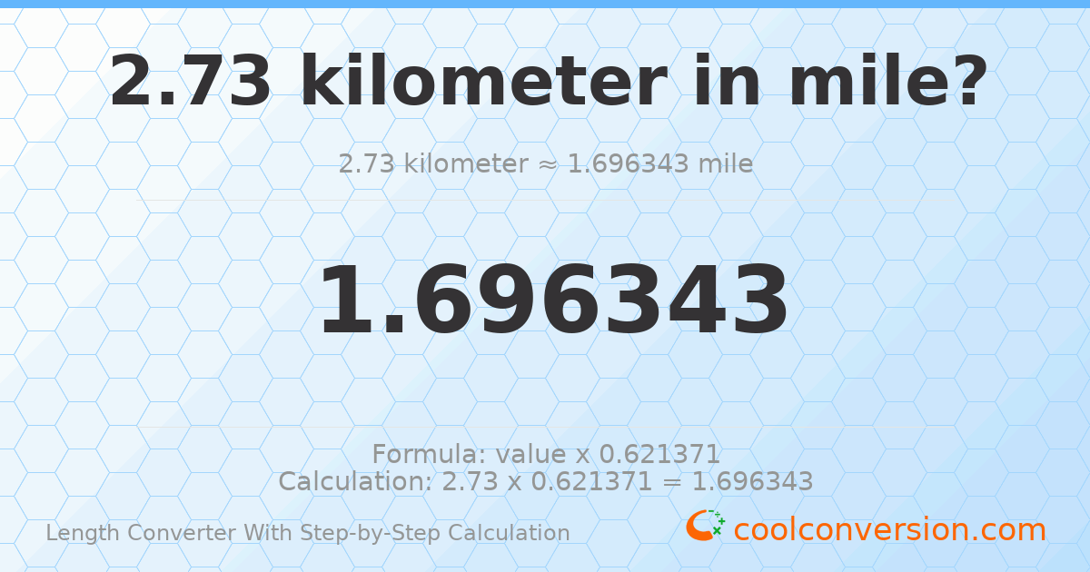 2.73 kilometers = 1.69634 miles