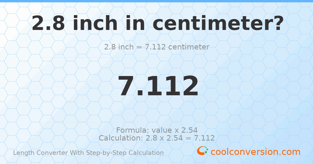 2.8 inches = 7.112 centimeters