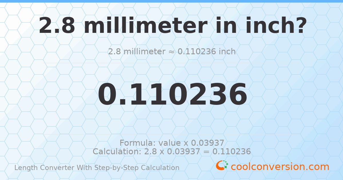 2.8 millimeters = 0.110236 inches