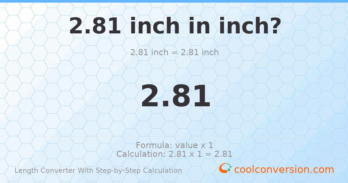 2.81 inches = 2.81 inches