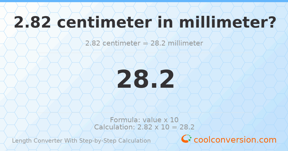 2.82 centimeters = 28.2 millimeters
