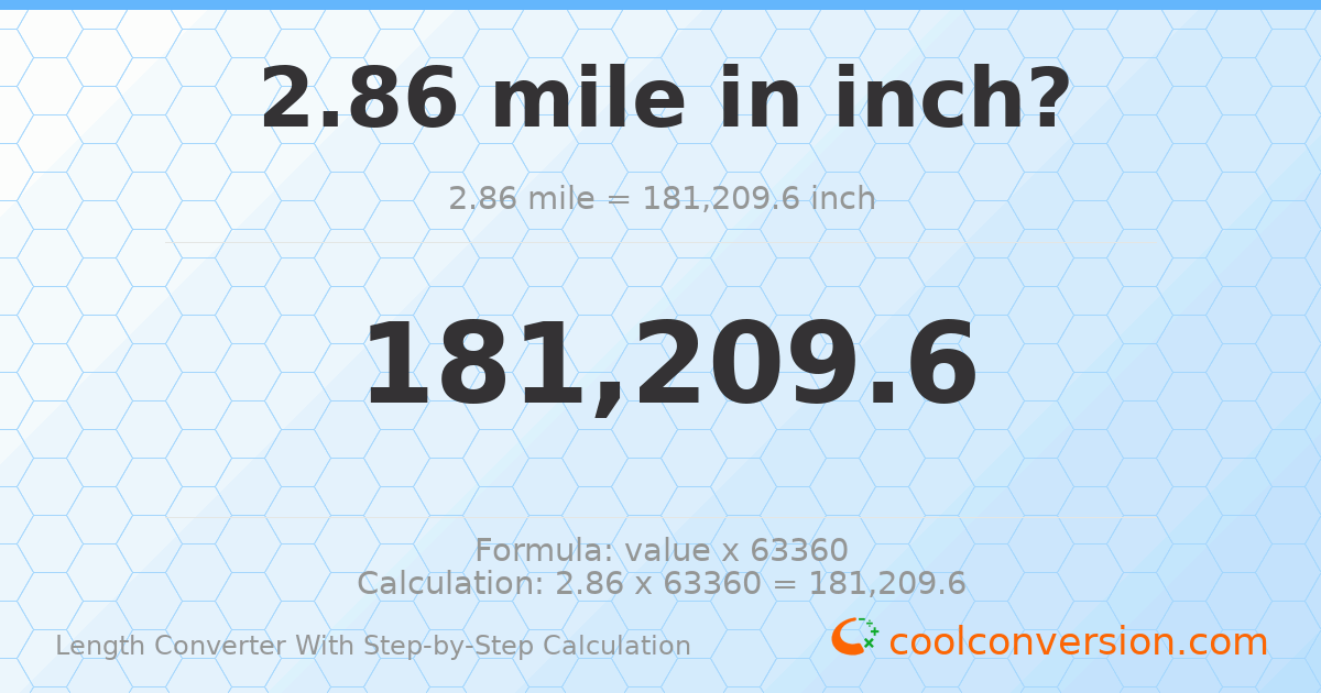 2.86 miles = 181210 inches