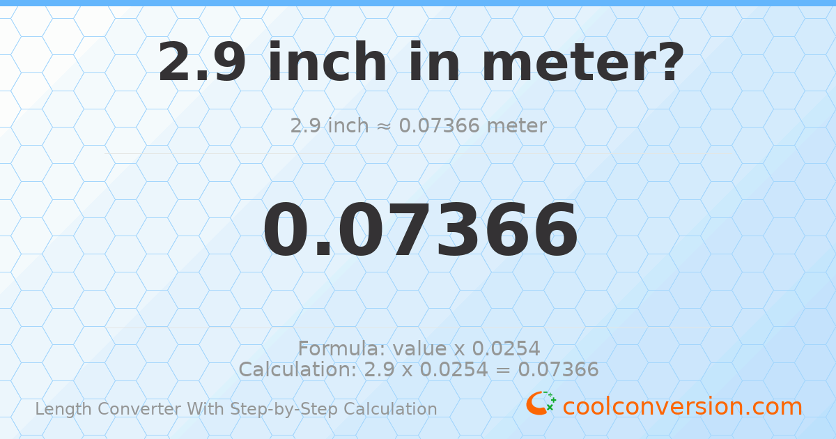 2.9 inches = 0.07366 meters