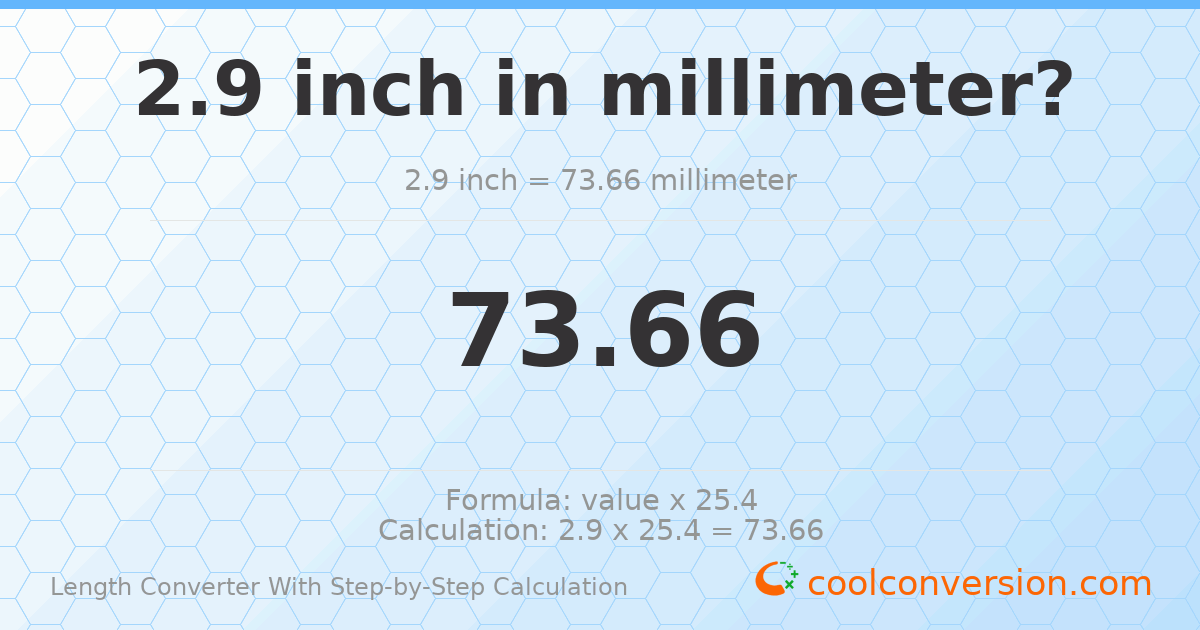 2.9 inches = 73.66 millimeters