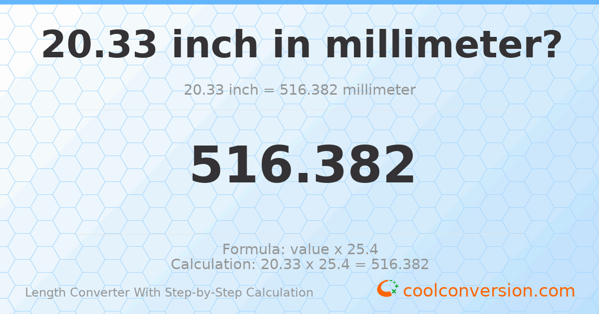 20.33 inches = 516.382 millimeters