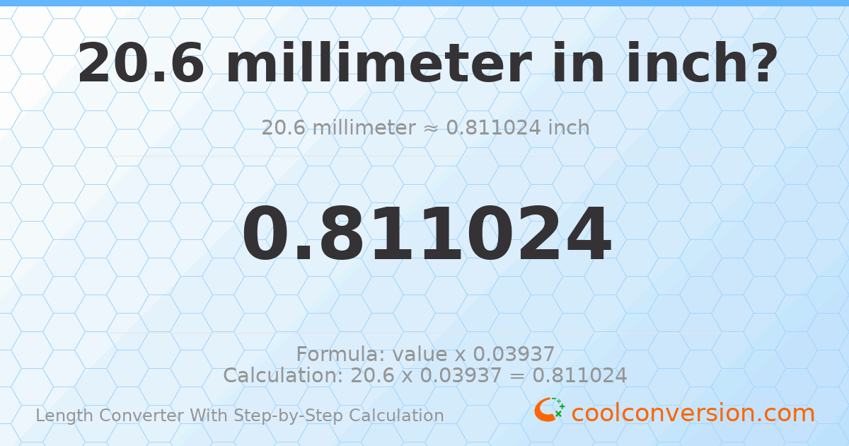 20.6 millimeters = 0.811024 inches