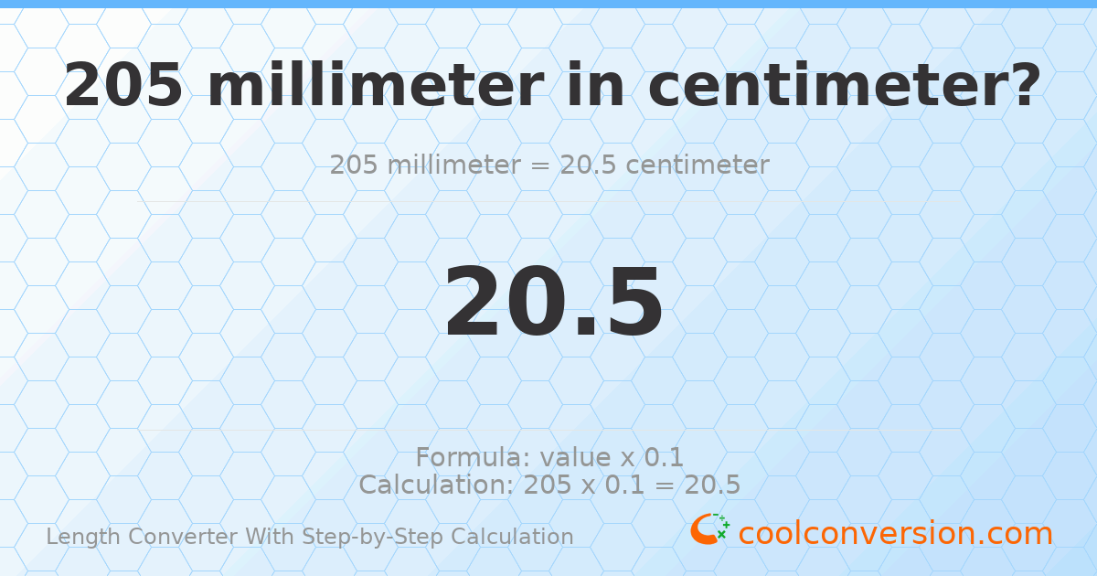 205 millimeters = 20.5 centimeters