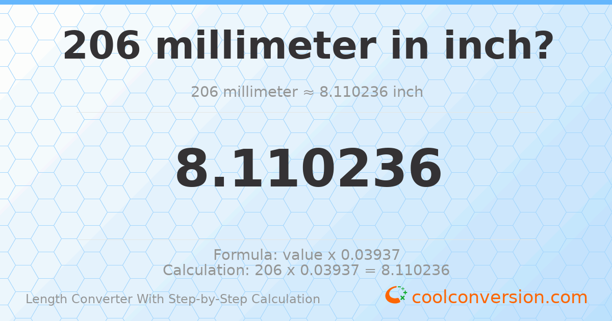 206 millimeters = 8.11024 inches