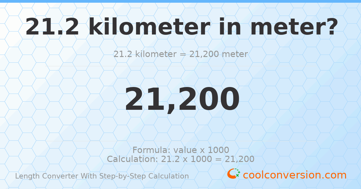 21.2 kilometers = 21200 meters