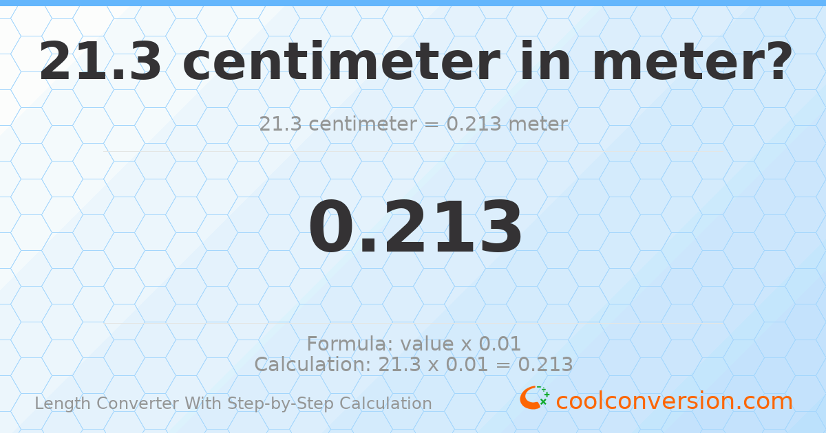 21.3 centimeters = 0.213 meters