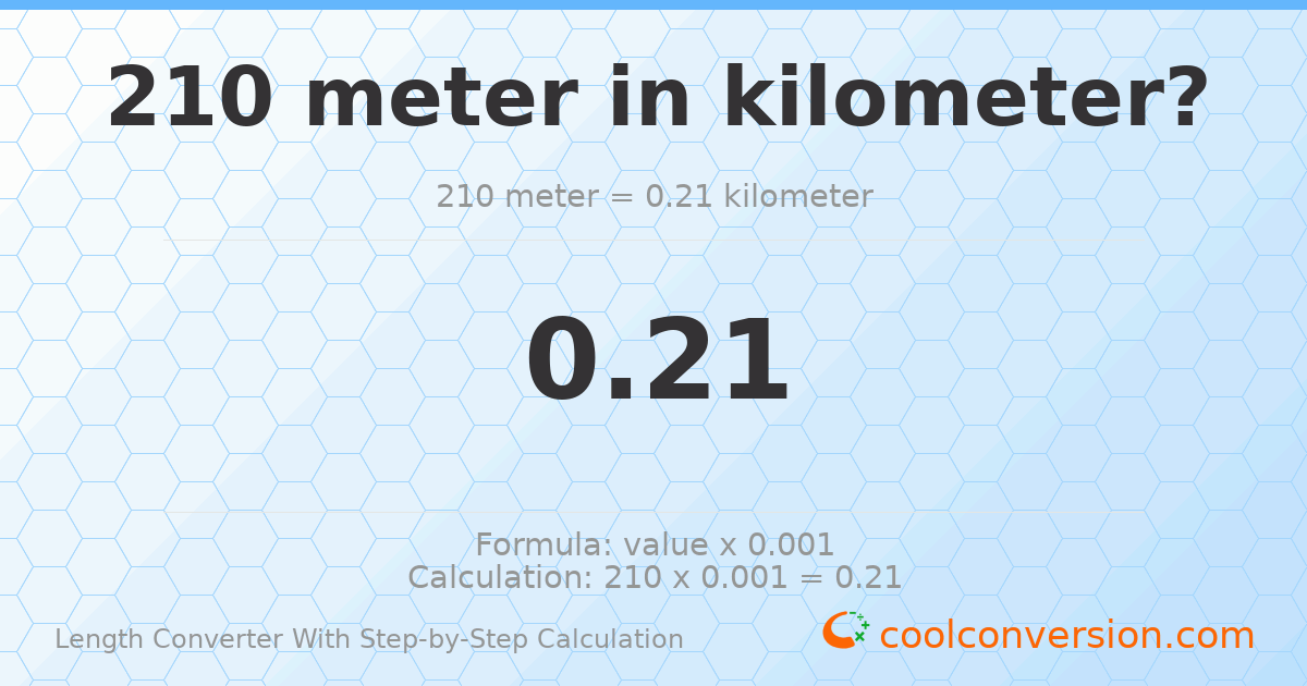 210 meters = 0.21 kilometers