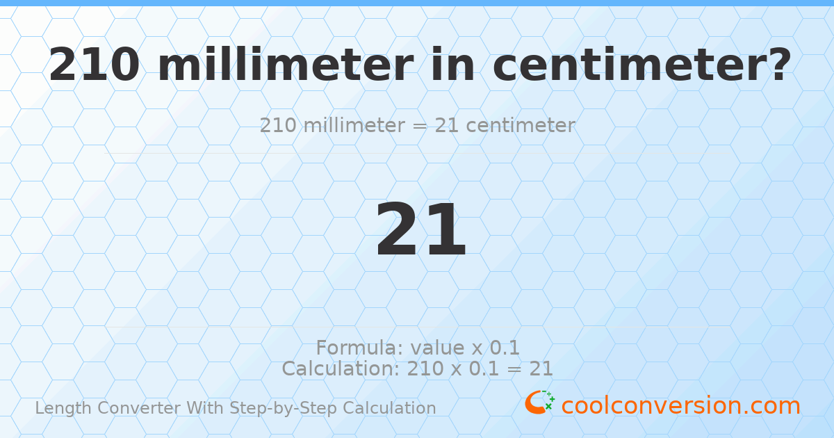 210 millimeters = 21 centimeters
