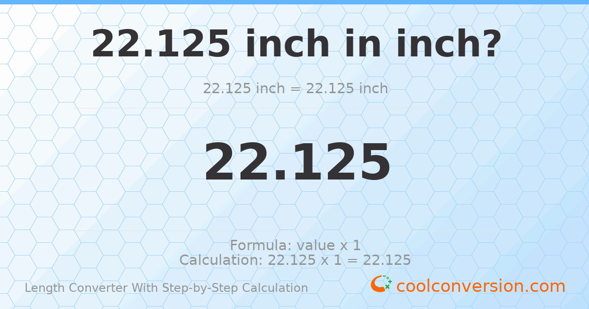 22.125 inches = 22.125 inches