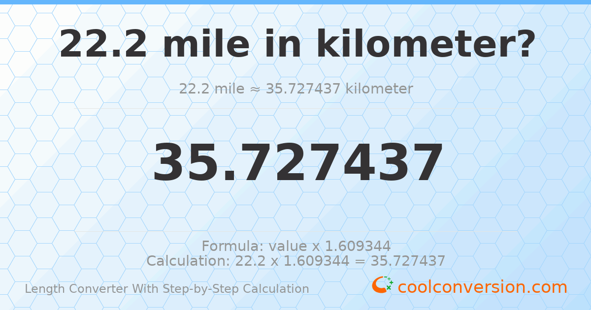 22.2 miles = 35.7274 kilometers