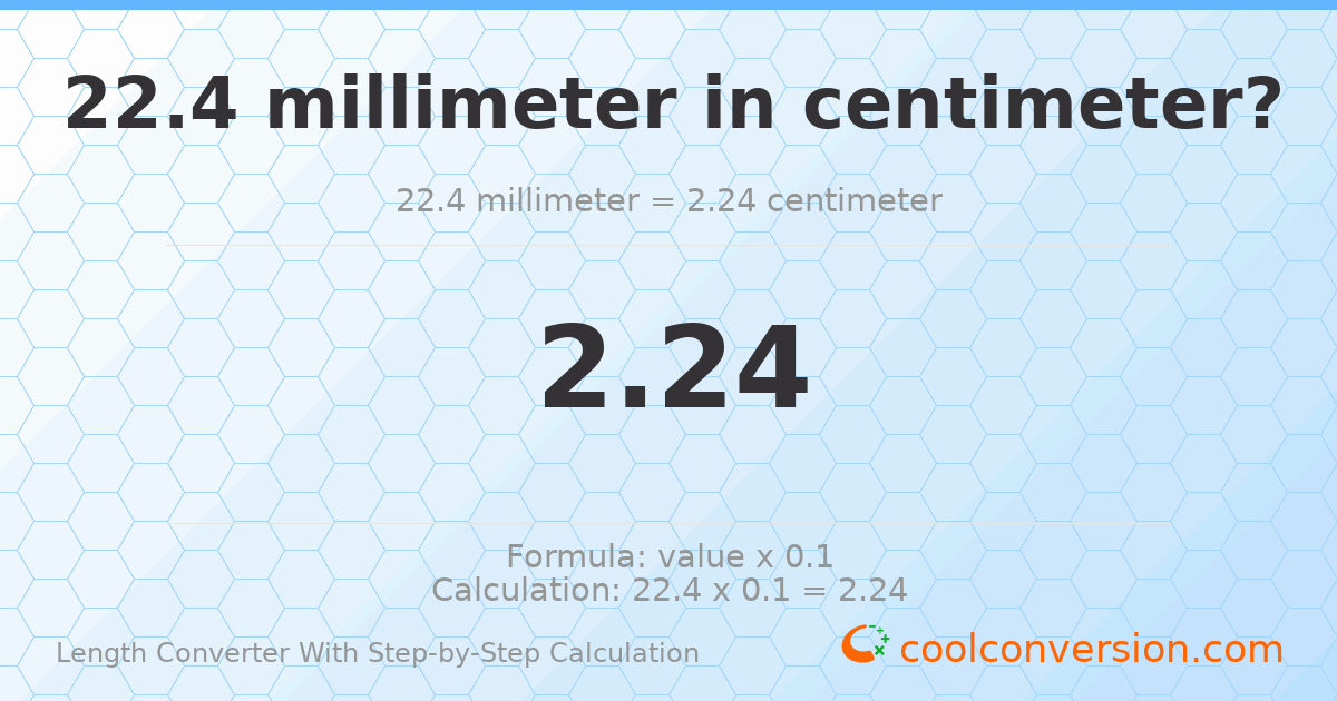 22.4 millimeters = 2.24 centimeters