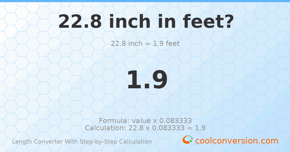 22.8 inches = 1.9 feet
