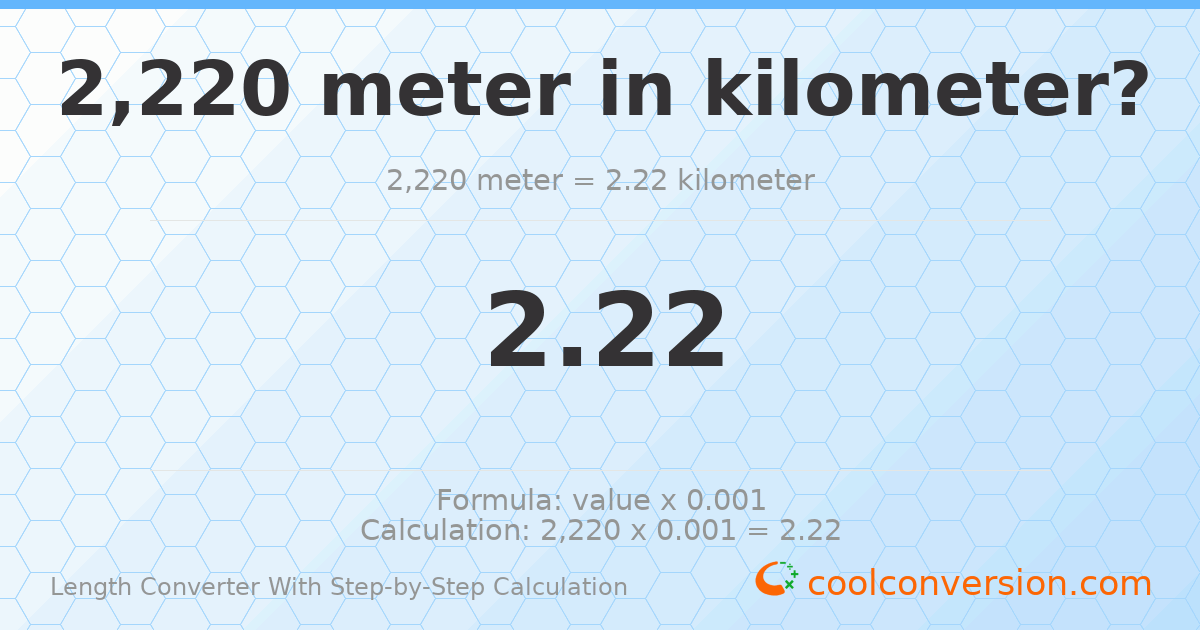 2220 meters = 2.22 kilometers