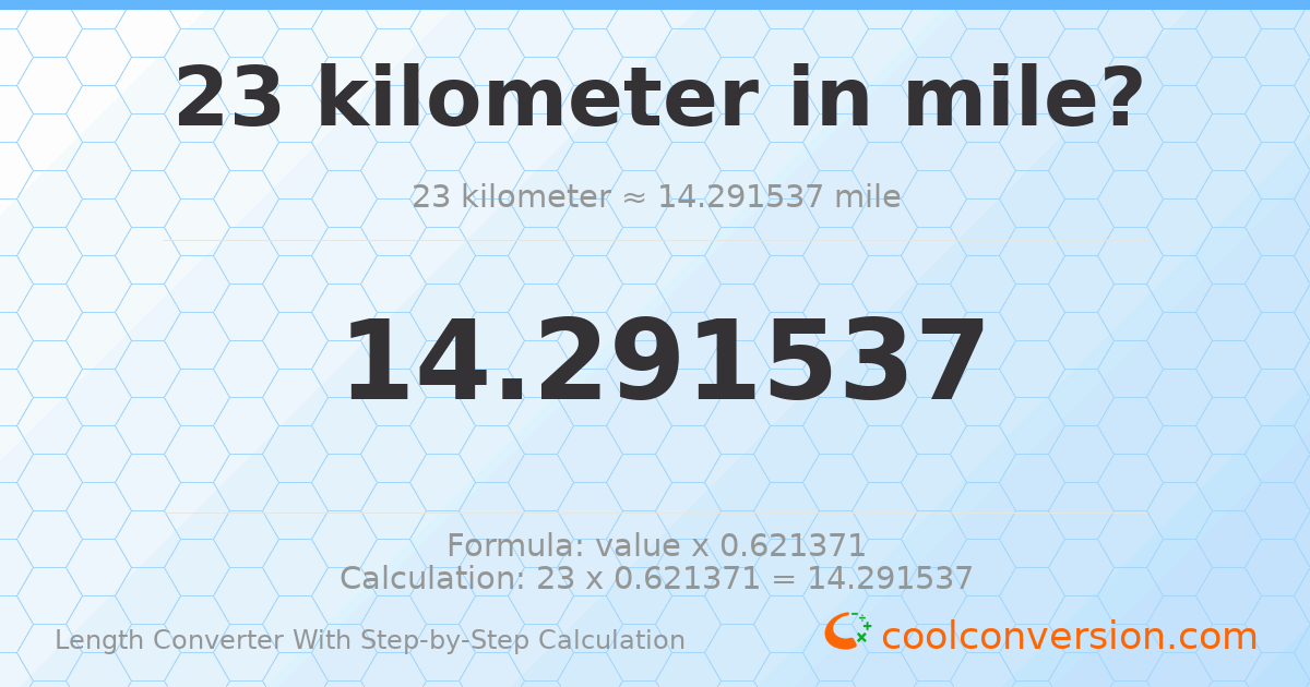 23 kilometers = 14.2915 miles