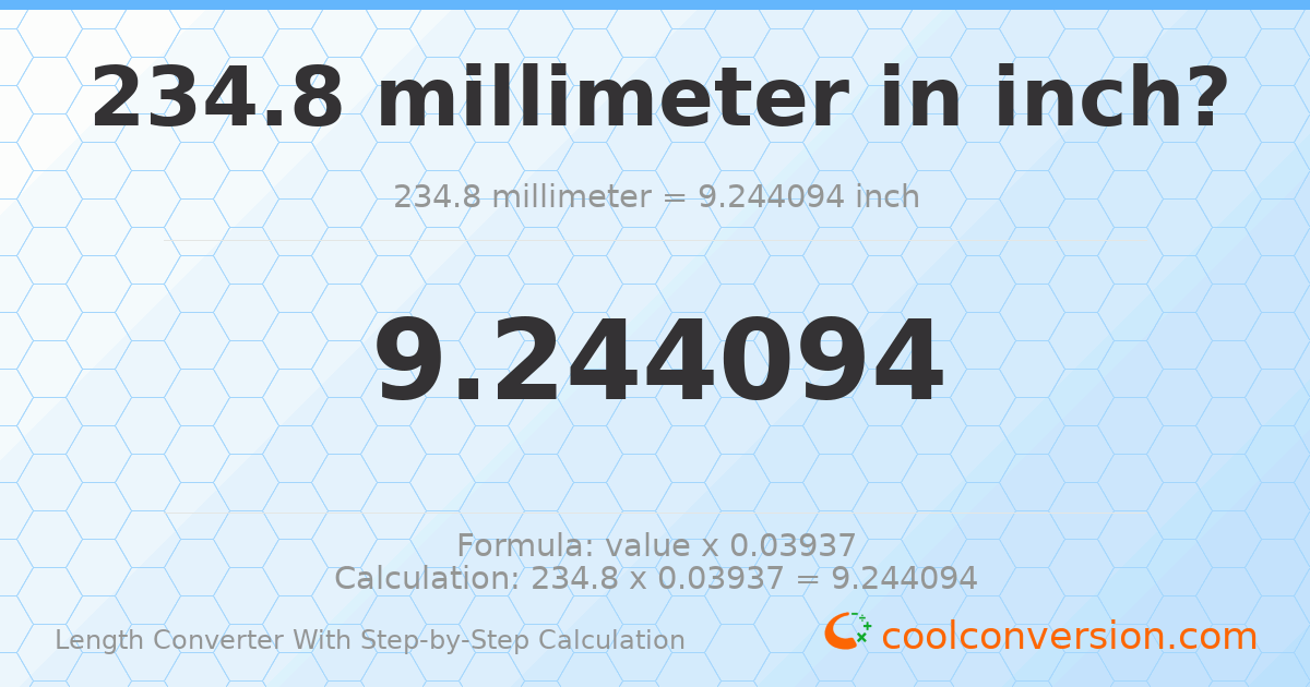 234.8 millimeters = 9.24409 inches