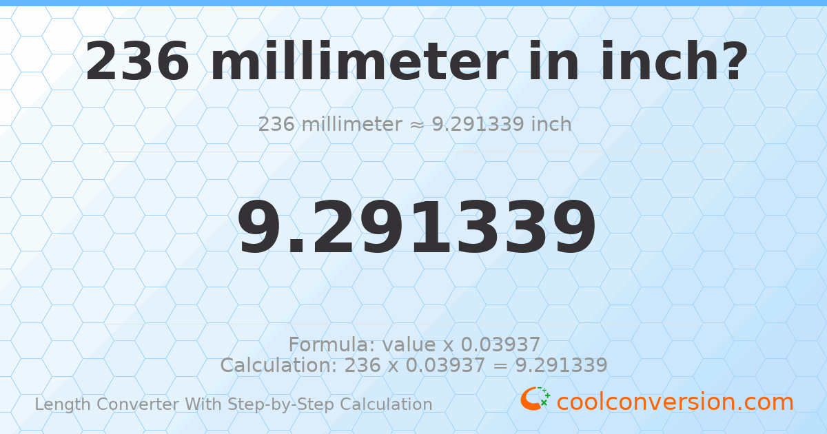 236 millimeters = 9.29134 inches