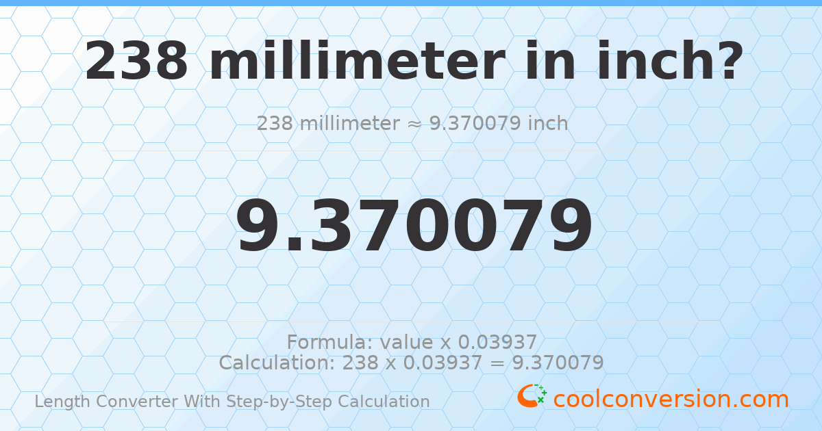 238 millimeters = 9.37008 inches