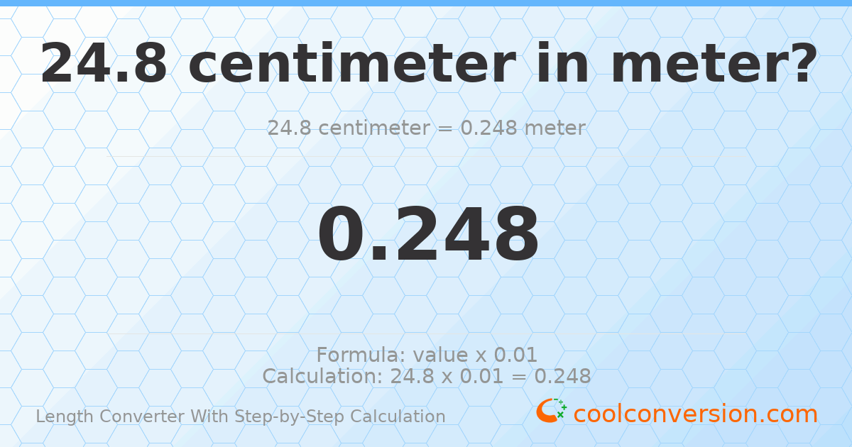 24.8 centimeters = 0.248 meters
