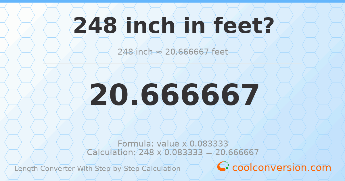 248 inches = 20.6667 feet
