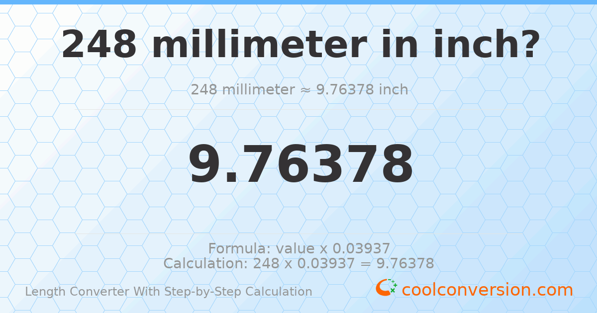 248 millimeters = 9.76378 inches