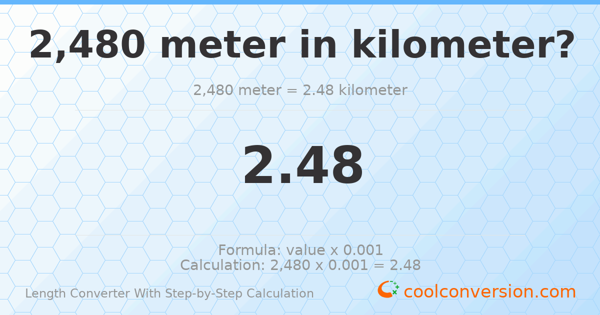 2480 meters = 2.48 kilometers