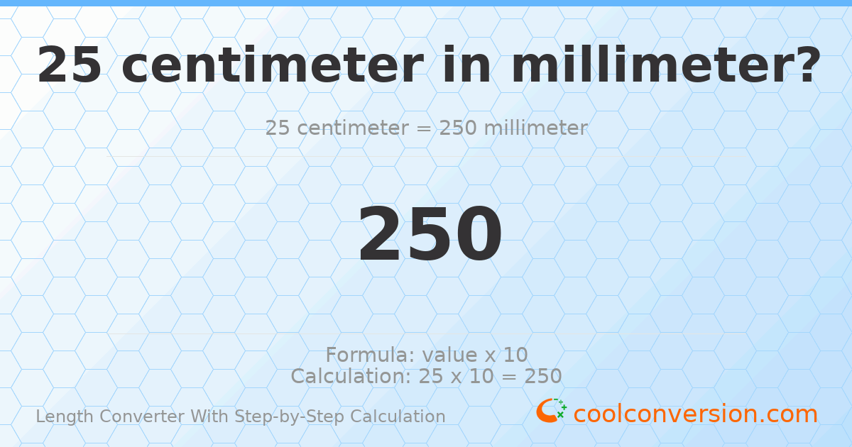 25 centimeters = 250 millimeters
